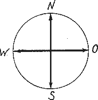 ������� �����