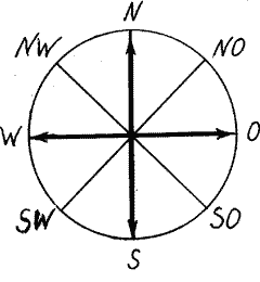 ���������� �����